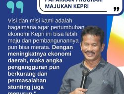 Tema Debat soal Pembangunan Inklusif Berkeadilan, Rudi Siap Paparkan Program Majukan Kepri